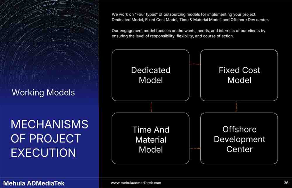 Mehula ADMediaTek App and Web Portfolio